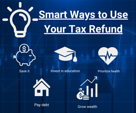 Smart ways to use your tax refund with UIB